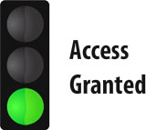 Access Control System