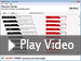 Manage Your Asset Database, Manage Asset Database, Catalog Assets, Check Assets