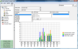 Generate Charts