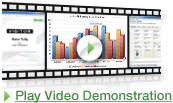 View Detailed Reports