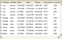 Time and Attendance Software - Payroll Integration